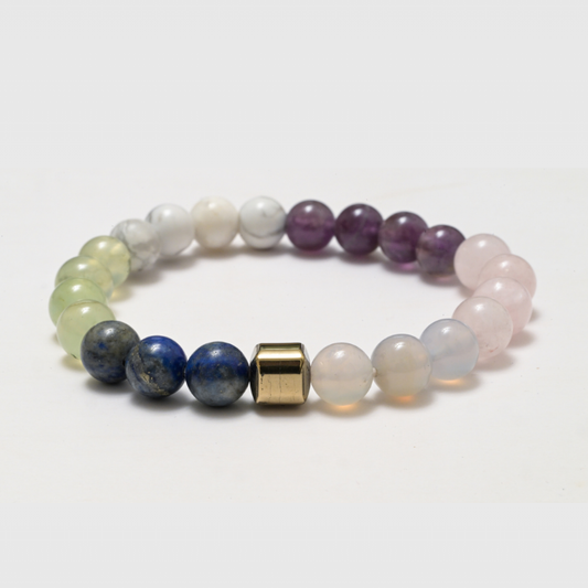 Anger and Frustration Control Bracelet