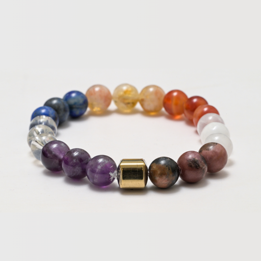 Motivation & Mental Strength Crystal Bracelet